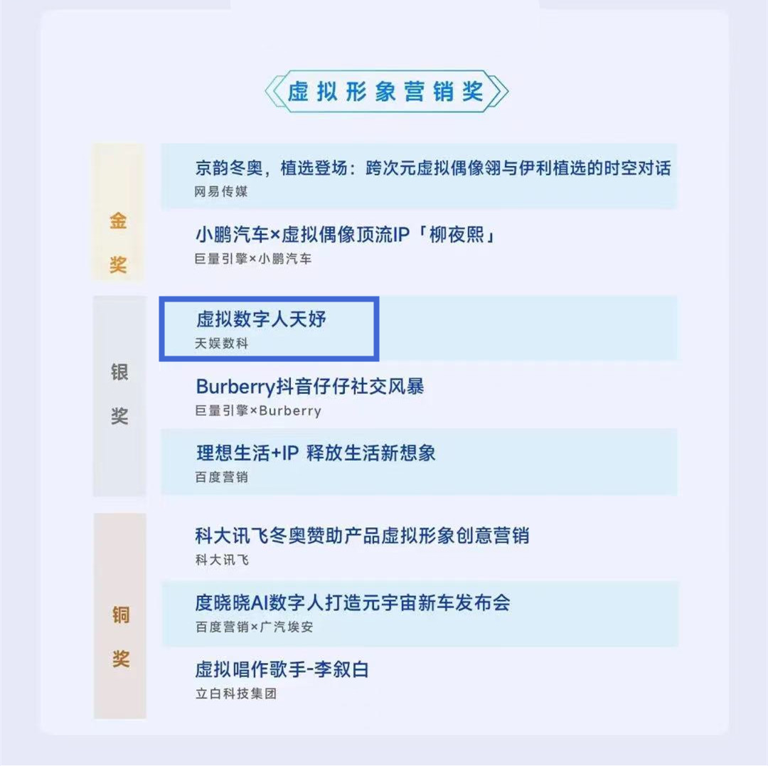 天娛數科斬獲2022TMA移動營銷峰會兩項大獎！(圖2)