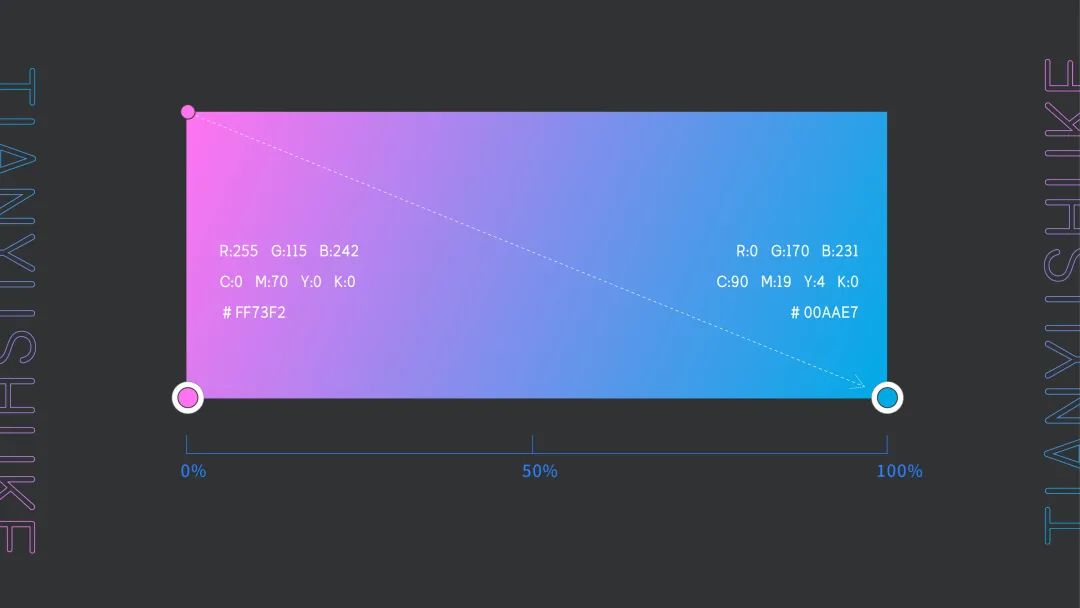 聚焦天娛 | 天娛數科品牌升級 全新官網正式上線(圖6) 聚焦天娛 | 天娛數科品牌升級 全新官網正式上線(圖6)