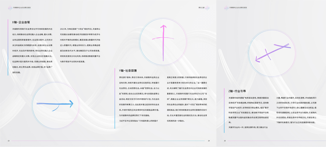 娛你一起 | 《天娛數科2021年度企業社會責任報告》正式發布(圖2) 娛你一起 | 《天娛數科2021年度企業社會責任報告》正式發布(圖2)