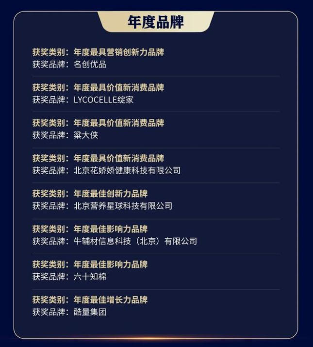 天娛參股公司酷量科技榮獲「金梧獎」年度最佳增長力品牌獎(圖1)