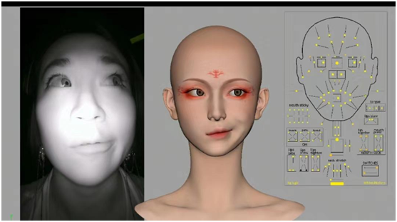 從流量密碼到熱度退潮 深度解析天娛數科虛擬人業務如何實現創收(圖1) 從流量密碼到熱度退潮 深度解析天娛數科虛擬人業務如何實現創收(圖1)