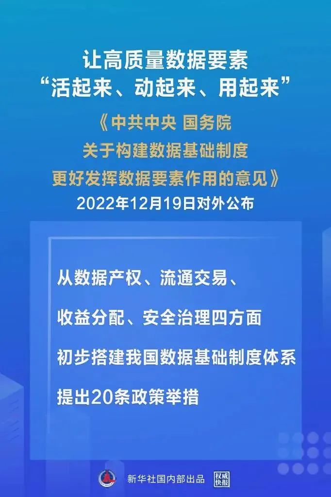 重磅!“數據二十條”出爐,天娛數科等數據要素型企業再迎利好(圖1) 重磅!“數據二十條”出爐,天娛數科等數據要素型企業再迎利好(圖1)